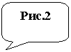 Скругленная прямоугольная выноска: Рис.2