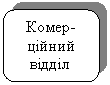 Скругленный прямоугольник: Комер-ційний відділ