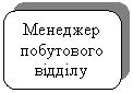 Скругленный прямоугольник: Менеджер побутового відділу