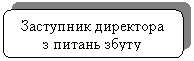 Скругленный прямоугольник: Заступник директора  з питань збуту
