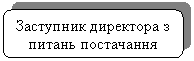 Скругленный прямоугольник: Заступник директора з питань постачання