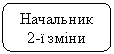 Скругленный прямоугольник: Начальник 2-ї зміни

