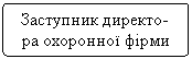 Скругленный прямоугольник: Заступник директо-ра охоронної фірми