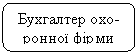 Скругленный прямоугольник: Бухгалтер охо-ронної фірми