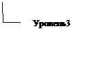 Выноска 3 (без границы): Уровень3
























