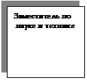 Подпись: Заместитель по
 науке и технике
