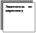 Подпись: Заместитель по маркетингу