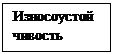 Подпись: Износоустойчивость