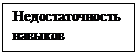 Подпись: Недостаточность 
навыков
