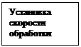 Подпись: Установка скорости  обработки

