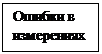 Подпись: Ошибки в 
измерениях

