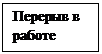 Подпись: Перерыв в 
работе 
