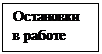 Подпись: Остановки в работе