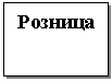 Подпись: Розница