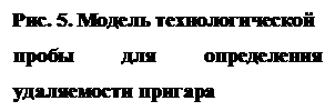 Подпись: Рис. 5. Модель технологической 
пробы для определения уда-ляемости пригара

