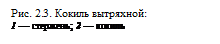 Подпись: Рис. 2.3. Кокиль вытряхной:
1 — стержень; 2 — кокиль
