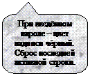 Скругленная прямоугольная выноска: При введённом пароле – цвет над-писи чёрный.
Сброс последней активной строки. 

