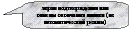 Скругленная прямоугольная выноска: экран подтверждения или отмены окончания плавки (не автоматиче-ский режим)