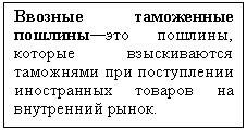 Подпись: Ввозные таможенные пошлины—это пошлины, которые взыскиваются таможнями при поступлении иностранных товаров на внутренний рынок.