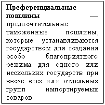 Подпись: Преференциальные пошлины — предпочтительные таможенные пошлины, которые устанавливаются государством для создания особо благоприятного режима для одного или нескольких государств при ввозе всех или отдельных групп импортируемых товаров.

