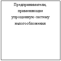 Подпись: Предприниматели,
применяющие
упрощенную систему
налогообложения
