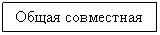 Подпись: Общая совместная