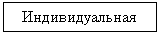 Подпись: Индивидуальная 