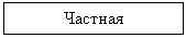Подпись: Частная