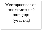 Подпись: Месторасположение земельной площади (участка)
