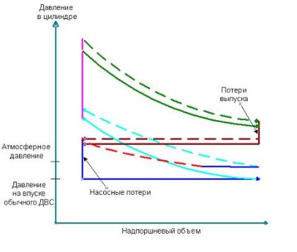 Нажмите, чтобы увеличить.