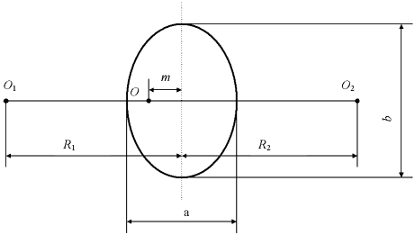 Зона фрикционного контакта ведущего и ведомого тел качения вариатора