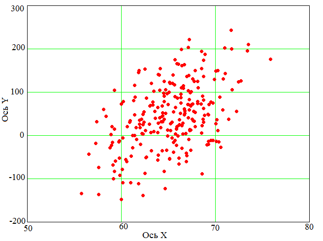Поле рассеяния.png