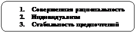 Скругленный прямоугольник: 1.	Совершенная рациональность
2.	Индивидуализм
3.	Стабильность предпочтений
