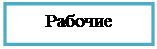 Подпись: Рабочие