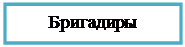 Подпись: Бригадиры