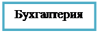 Подпись: Бухгалтерия