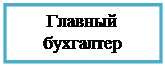 Подпись: Главный бухгалтер
