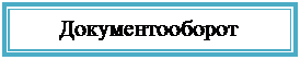 Подпись: Документооборот