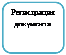 Скругленный прямоугольник: Регистрация документа