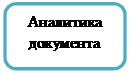 Скругленный прямоугольник: Аналитика документа