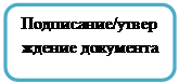 Скругленный прямоугольник: Подписание/утверждение документа