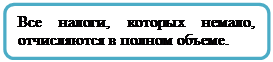 Скругленный прямоугольник: Все налоги, которых немало, отчисляются в полном объеме.