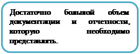 Скругленный прямоугольник: Достаточно большой объем документации и отчетности, которую необходимо представлять.
