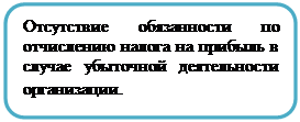 Скругленный прямоугольник: Отсутствие обязанности по отчислению налога на прибыль в случае убыточной деятельности организации.