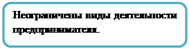 Скругленный прямоугольник: Неограничены виды деятельности предпринимателя.