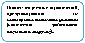 Скругленный прямоугольник: Полное отсутствие ограничений, предусмотренное на стандартных налоговых режимах (количество работников, имущество, выручку).