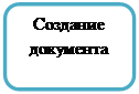 Скругленный прямоугольник: Создание документа
