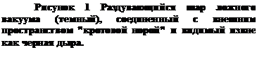 Подпись: Рисунок 3 Раздувающийся шар ложного вакуума (темный), соединенный с внешним пространством "кротовой норой" и видимый извне как черная дыра.