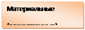 Блок-схема: процесс: Материальные
(вещественные)
