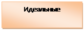 Блок-схема: процесс: Идеальные